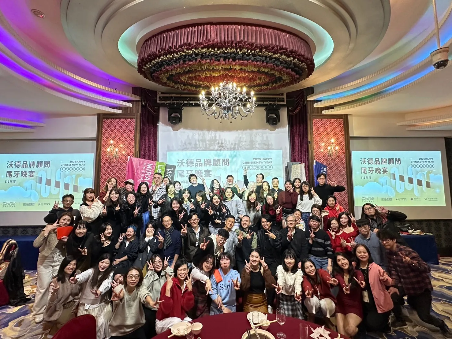 2025年 事業群尾牙