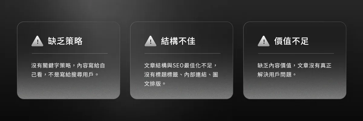 SEO文章三大盲區